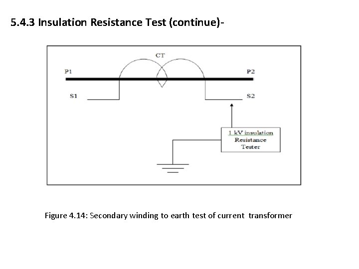 5. 4. 3 Insulation Resistance Test (continue)- Figure 4. 14: Secondary winding to earth 5. 4. 3 Insulation Resistance Test (continue)- Figure 4. 14: Secondary winding to earth