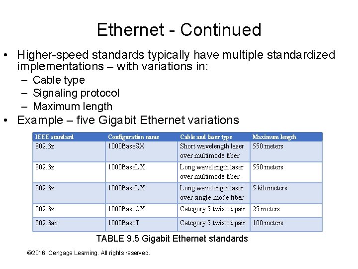 Ethernet - Continued • Higher-speed standards typically have multiple standardized implementations – with variations