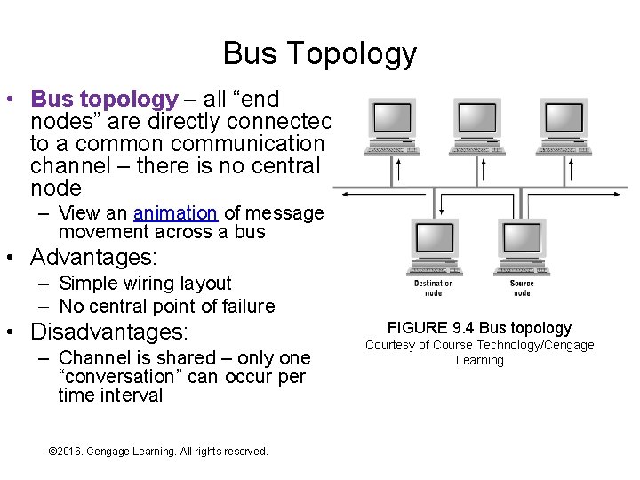 Bus Topology • Bus topology – all “end nodes” are directly connected to a
