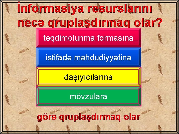 İnformasiya resurslarını necə qruplaşdırmaq olar? təqdimolunma formasına istifadə məhdudiyyətinə daşıyıcılarına mövzulara görə qruplaşdırmaq olar