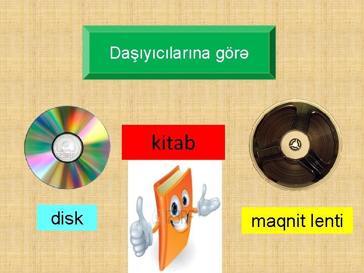 Daşıyıcılarına görə kitab disk maqnit lenti 