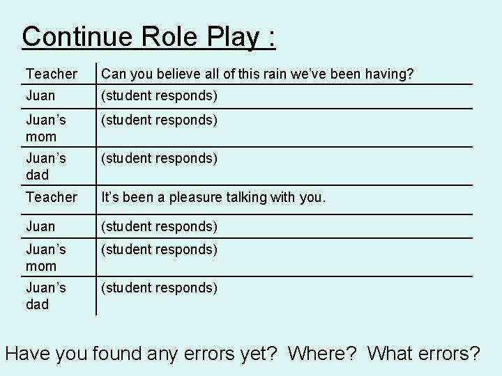 Continue Role Play : Teacher Can you believe all of this rain we’ve been Continue Role Play : Teacher Can you believe all of this rain we’ve been
