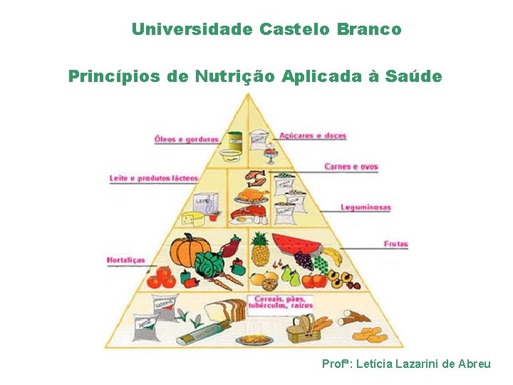 Universidade Castelo Branco Princípios de Nutrição Aplicada à Saúde Profª: Letícia Lazarini de Abreu