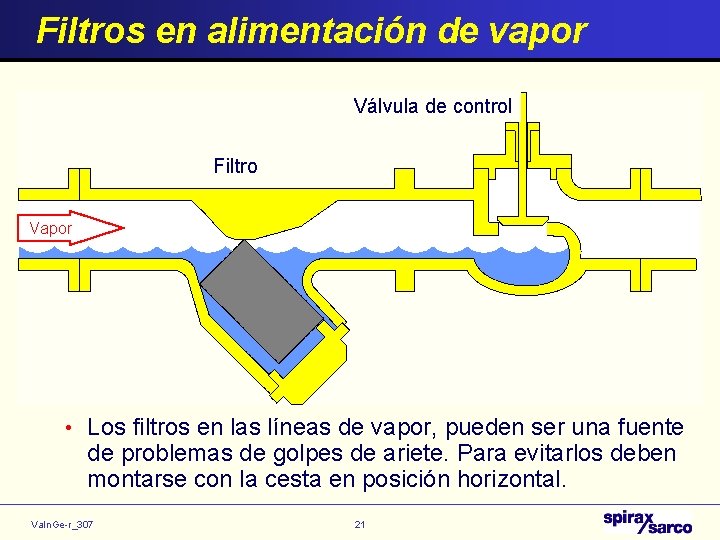 Filtros en alimentación de vapor Válvula de control Filtro Vapor • Los filtros en