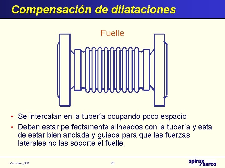 Compensación de dilataciones Fuelle • Se intercalan en la tubería ocupando poco espacio •