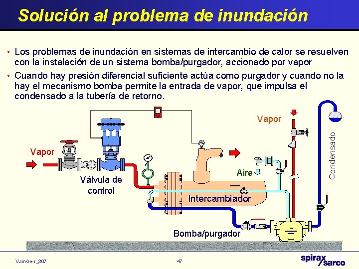 Solución al problema de inundación • Los problemas de inundación en sistemas de intercambio