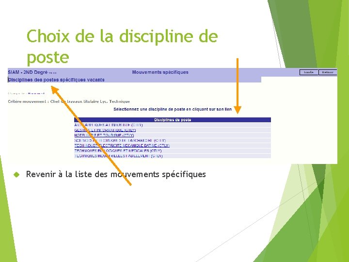 Choix de la discipline de poste Revenir à la liste des mouvements spécifiques 6 Choix de la discipline de poste Revenir à la liste des mouvements spécifiques 6