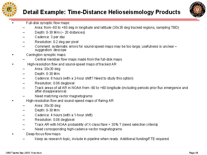 Detail Example: Time-Distance Helioseismology Products • – – – – – – • –