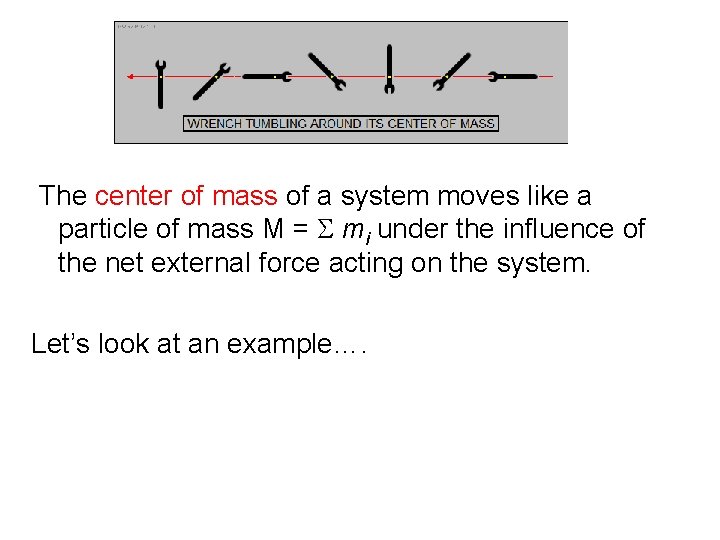  The center of mass of a system moves like a particle of mass