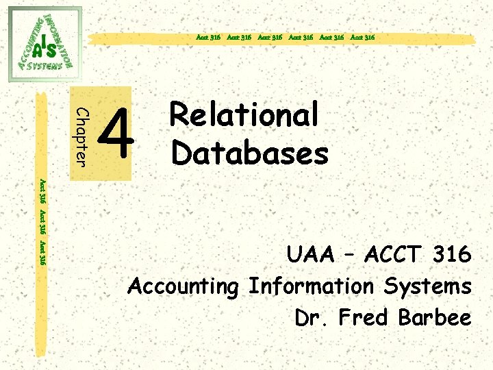 Acct 316 Acct 316 Chapter 4 Relational Databases Acct 316 UAA – ACCT 316