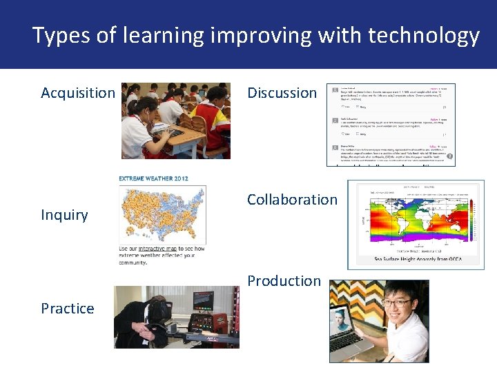 Types of learning improving with technology Acquisition Inquiry Discussion Collaboration Production Practice 
