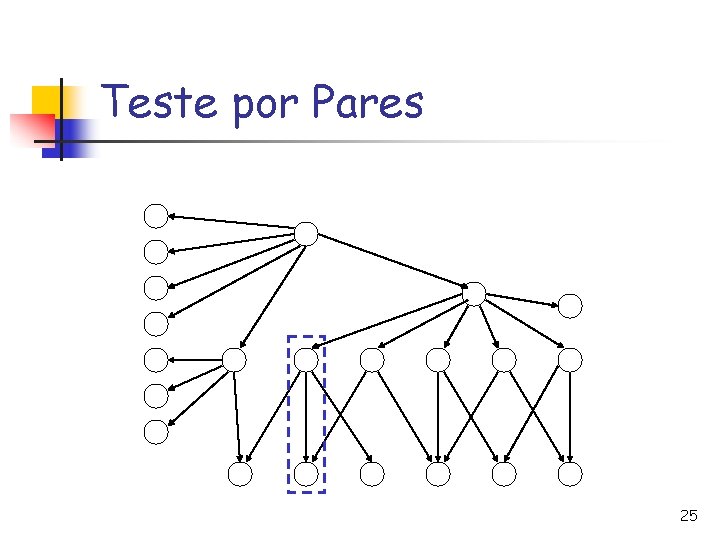 Teste por Pares 25 