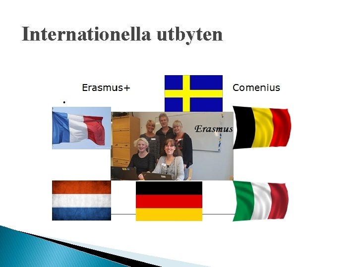 Internationella utbyten 