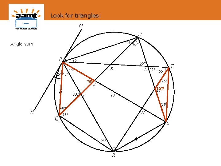 Look for triangles: G U 25 65 Angle sum P 35 25 40 55