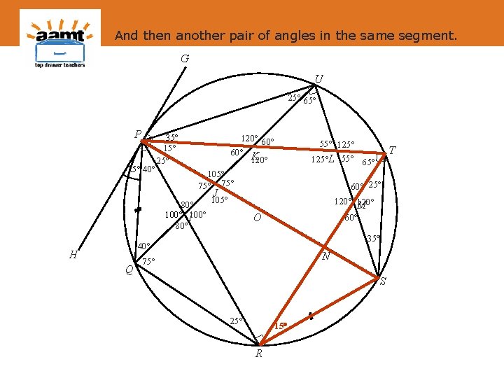 And then another pair of angles in the same segment. G U 25 65