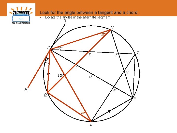Look for the angle between a tangent and a chord. • Locate the angles