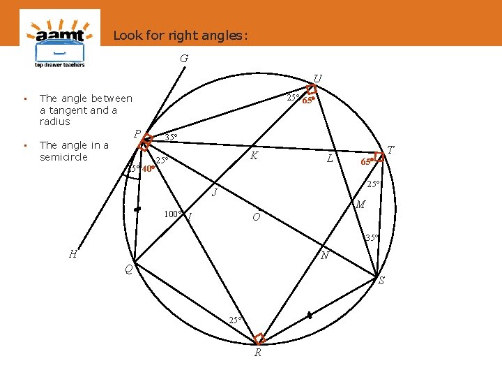 Look for right angles: G U • • The angle between a tangent and