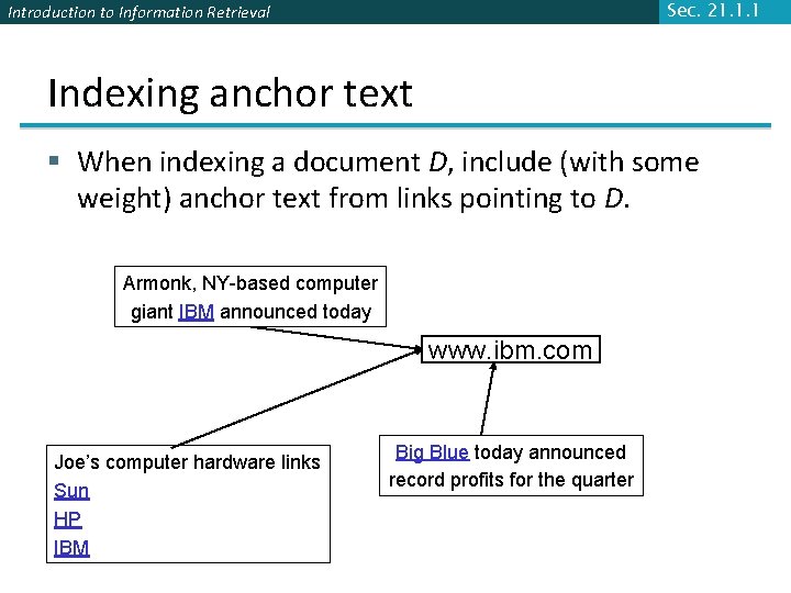 Sec. 21. 1. 1 Introduction to Information Retrieval Indexing anchor text § When indexing Sec. 21. 1. 1 Introduction to Information Retrieval Indexing anchor text § When indexing