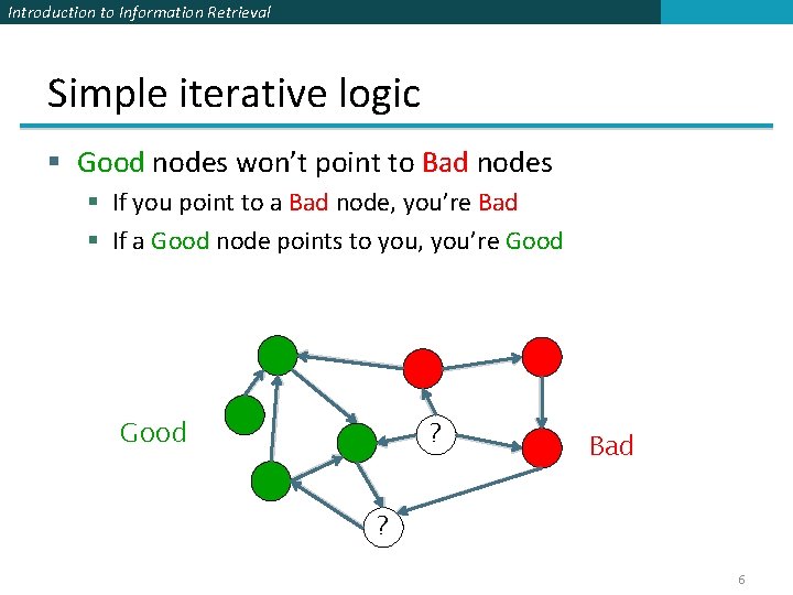 Introduction to Information Retrieval Simple iterative logic § Good nodes won’t point to Bad