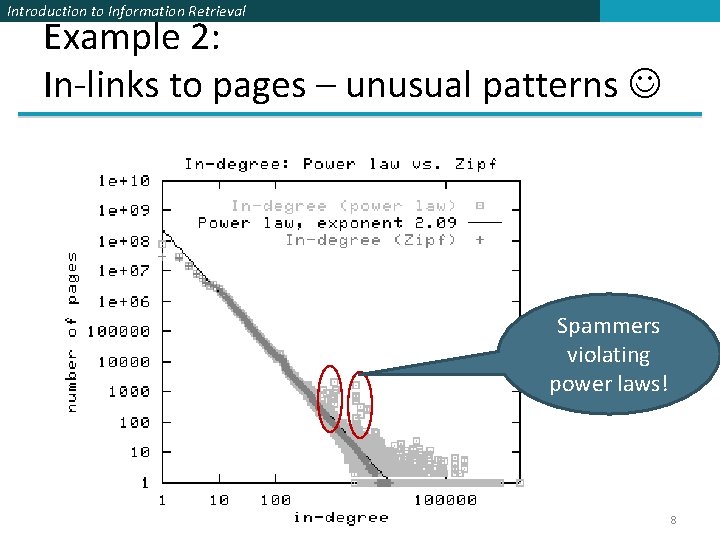 Introduction to Information Retrieval Example 2: In-links to pages – unusual patterns Spammers violating