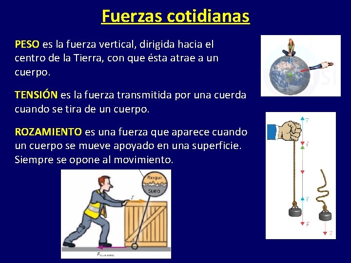 Fuerzas cotidianas PESO es la fuerza vertical, dirigida hacia el centro de la Tierra, Fuerzas cotidianas PESO es la fuerza vertical, dirigida hacia el centro de la Tierra,