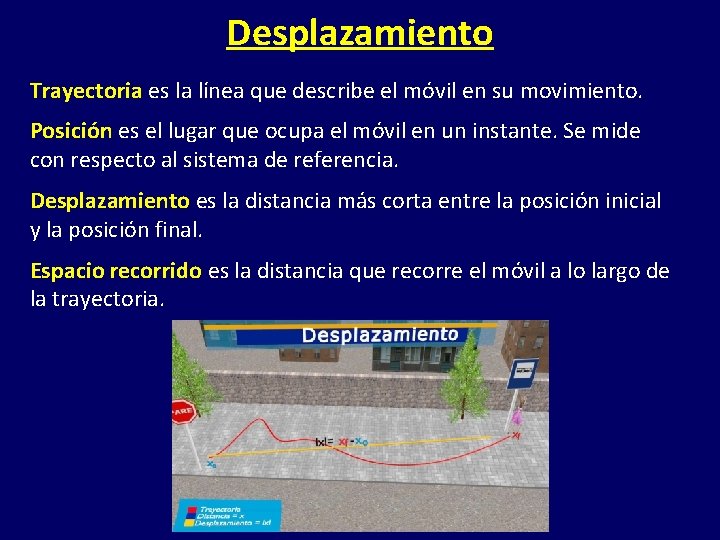 Desplazamiento Trayectoria es la línea que describe el móvil en su movimiento. Posición es Desplazamiento Trayectoria es la línea que describe el móvil en su movimiento. Posición es