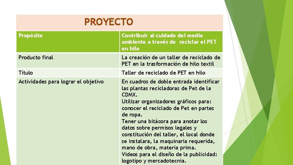 PROYECTO Propósito Contribuir al cuidado del medio ambiente a través de reciclar el PET