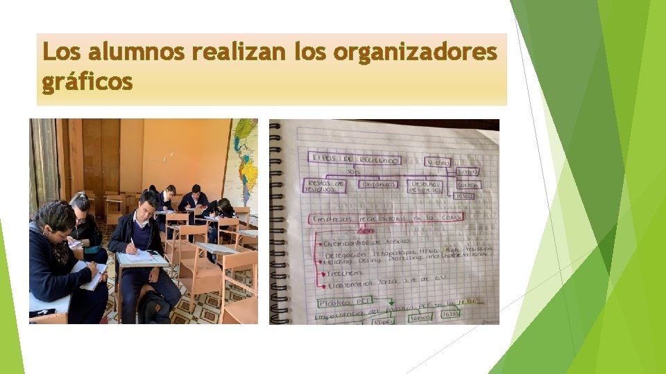 Los alumnos realizan los organizadores gráficos 