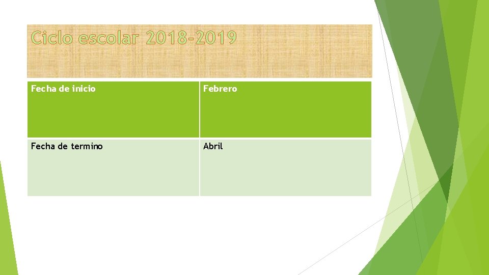 Ciclo escolar 2018 -2019 Fecha de inicio Febrero Fecha de termino Abril 