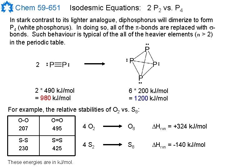 Chem 59 -651 Isodesmic Equations: 2 P 2 vs. P 4 In stark contrast Chem 59 -651 Isodesmic Equations: 2 P 2 vs. P 4 In stark contrast