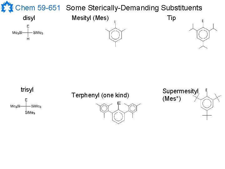 Chem 59 -651 Some Sterically-Demanding Substituents disyl trisyl Mesityl (Mes) Terphenyl (one kind) Tip Chem 59 -651 Some Sterically-Demanding Substituents disyl trisyl Mesityl (Mes) Terphenyl (one kind) Tip