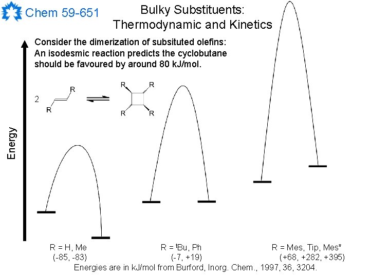 Chem 59 -651 Bulky Substituents: Thermodynamic and Kinetics Consider the dimerization of subsituted olefins: Chem 59 -651 Bulky Substituents: Thermodynamic and Kinetics Consider the dimerization of subsituted olefins: