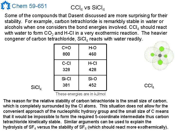 Chem 59 -651 CCl 4 vs Si. Cl 4 Some of the compounds that Chem 59 -651 CCl 4 vs Si. Cl 4 Some of the compounds that