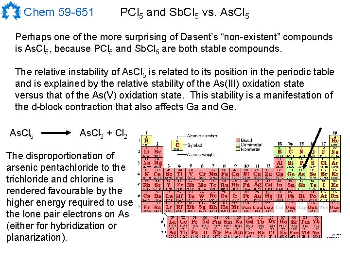 Chem 59 -651 PCl 5 and Sb. Cl 5 vs. As. Cl 5 Perhaps Chem 59 -651 PCl 5 and Sb. Cl 5 vs. As. Cl 5 Perhaps