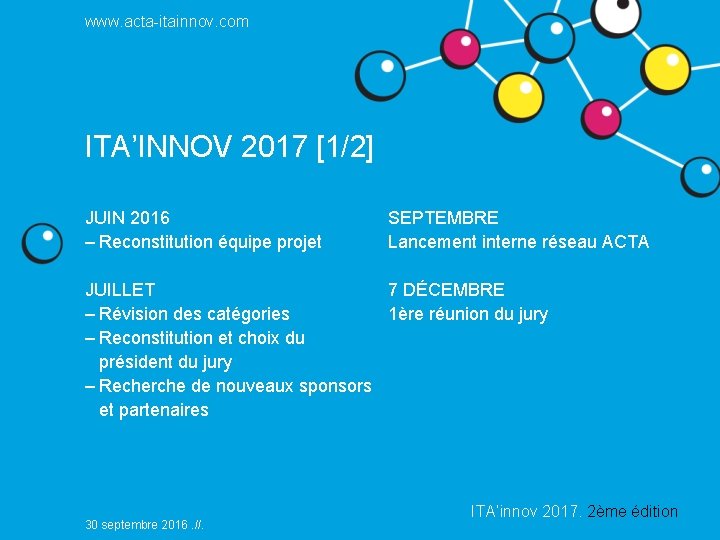 www. acta-itainnov. com ITA’INNOV 2017 [1/2] JUIN 2016 – Reconstitution équipe projet SEPTEMBRE Lancement