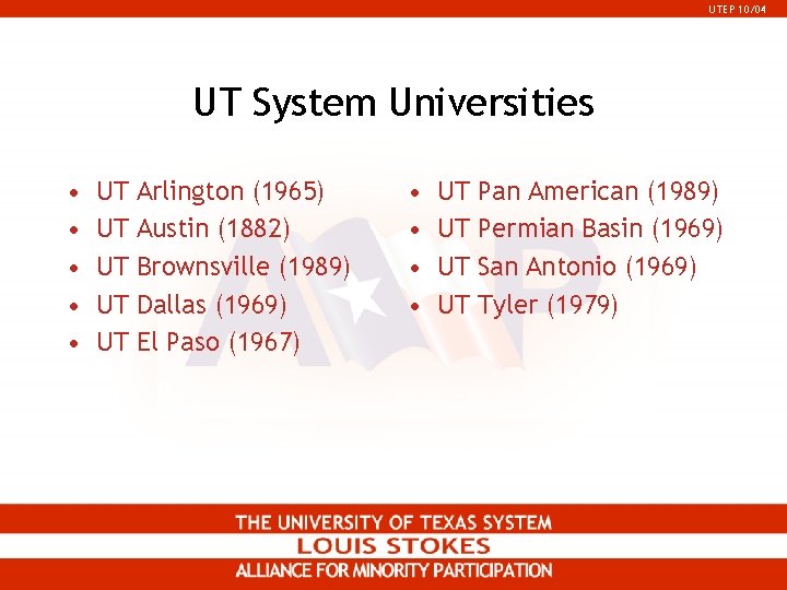 UTEP 10/04 UT System Universities • • • UT UT UT Arlington (1965) Austin UTEP 10/04 UT System Universities • • • UT UT UT Arlington (1965) Austin