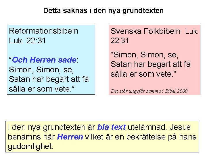 Detta saknas i den nya grundtexten Reformationsbibeln Luk. 22: 31 ”Och Herren sade: Simon,