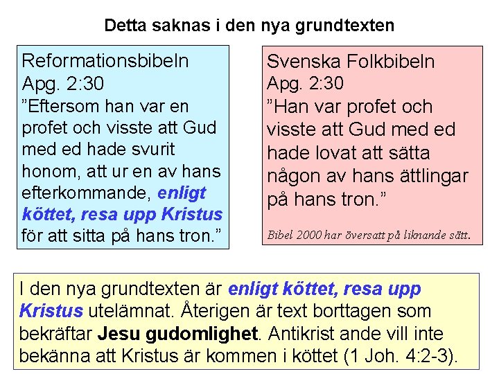 Detta saknas i den nya grundtexten Reformationsbibeln Apg. 2: 30 Svenska Folkbibeln ”Eftersom han