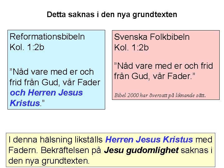 Detta saknas i den nya grundtexten Reformationsbibeln Kol. 1: 2 b ”Nåd vare med