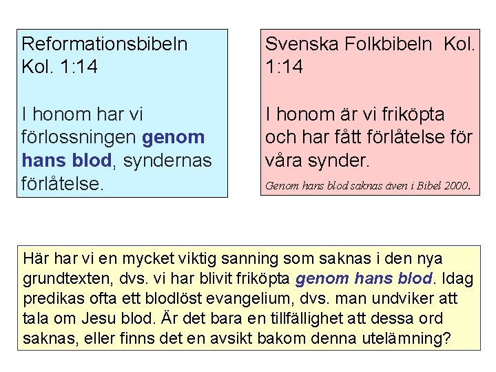 Reformationsbibeln Kol. 1: 14 Svenska Folkbibeln Kol. 1: 14 I honom har vi förlossningen