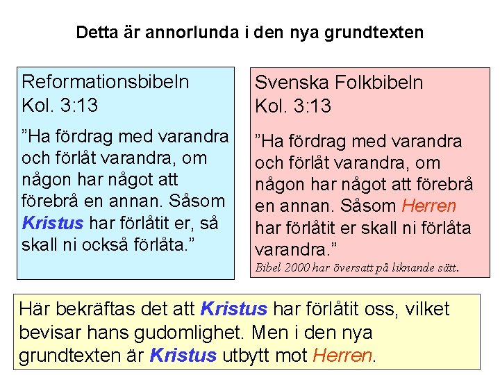 Detta är annorlunda i den nya grundtexten Reformationsbibeln Kol. 3: 13 Svenska Folkbibeln Kol.