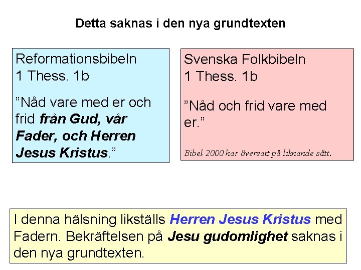 Detta saknas i den nya grundtexten Reformationsbibeln 1 Thess. 1 b Svenska Folkbibeln 1