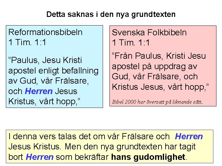 Detta saknas i den nya grundtexten Reformationsbibeln 1 Tim. 1: 1 Svenska Folkbibeln 1