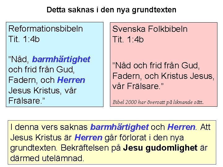 Detta saknas i den nya grundtexten Reformationsbibeln Tit. 1: 4 b ”Nåd, barmhärtighet och