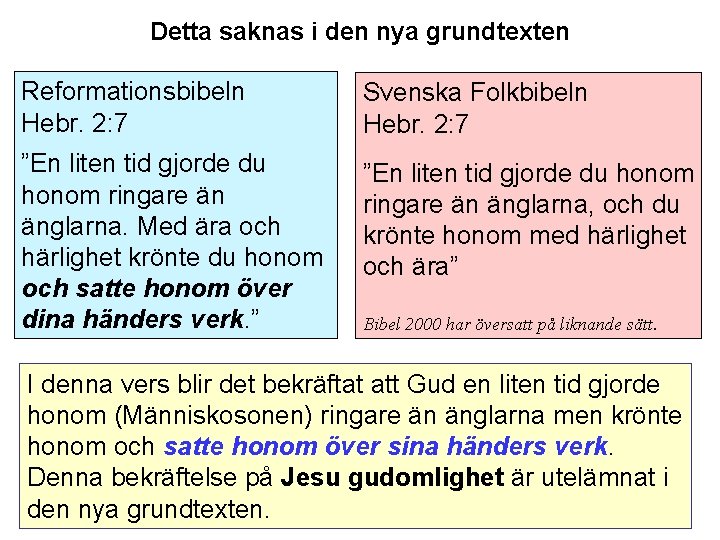 Detta saknas i den nya grundtexten Reformationsbibeln Hebr. 2: 7 Svenska Folkbibeln Hebr. 2: