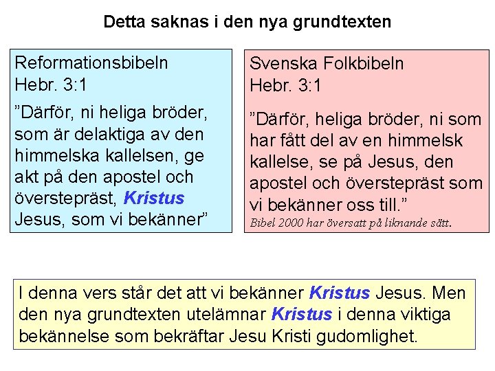 Detta saknas i den nya grundtexten Reformationsbibeln Hebr. 3: 1 Svenska Folkbibeln Hebr. 3: