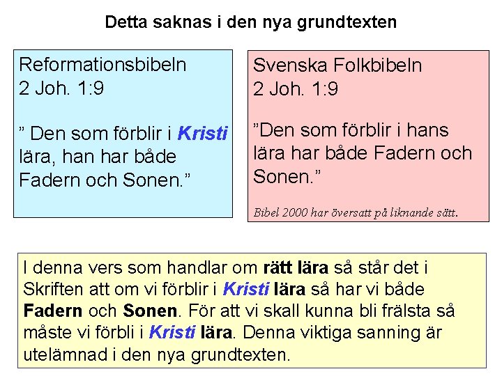 Detta saknas i den nya grundtexten Reformationsbibeln 2 Joh. 1: 9 Svenska Folkbibeln 2