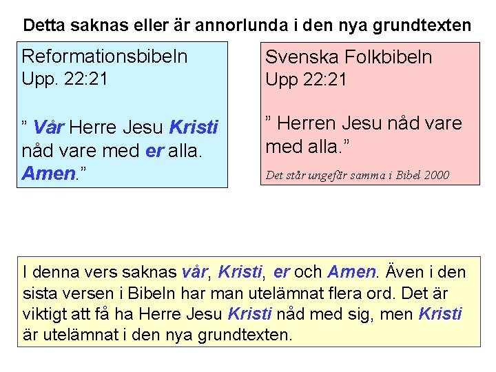 Detta saknas eller är annorlunda i den nya grundtexten Reformationsbibeln Svenska Folkbibeln Upp. 22: