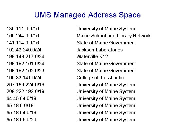 UMS Managed Address Space 130. 111. 0. 0/16 169. 244. 0. 0/16 141. 114.