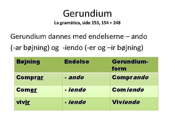 Gerundium La gramática, side 153, 154 + 248 Gerundium dannes med endelserne – ando